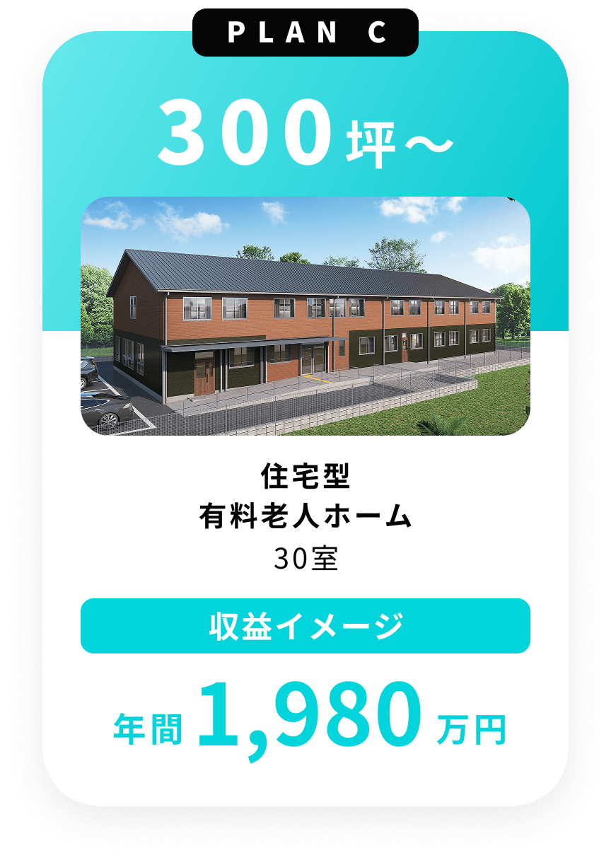 プランC 300坪〜 住宅型有料老人ホーム30室 収益イメージ年間1,980万円